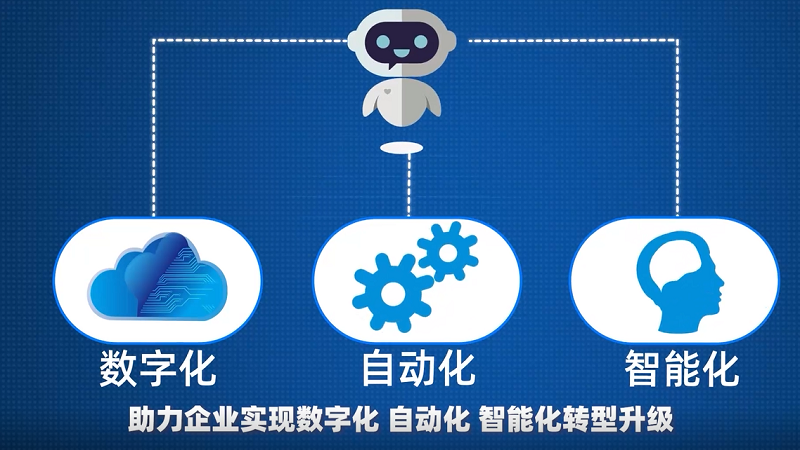 中國(guó)移動制(zhì)作(zuò)宣傳動畫(huà)制(zhì)作(zuò)